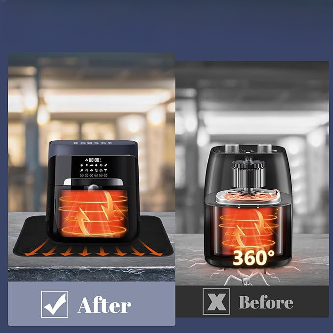 Tapete preto para eletrodomést - Kitchen Appliances Usa avaliação e preço