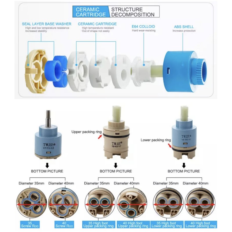 Válvula Misturadora para Torne - Kitchen Appliances Design avaliação e preço